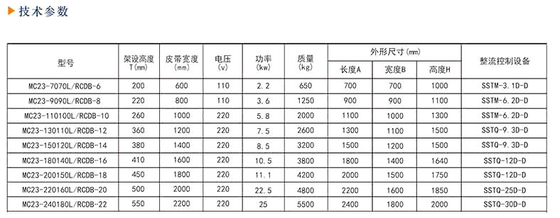 除鐵器廠家