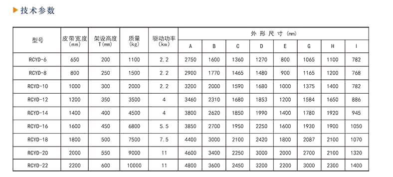 除鐵器廠家